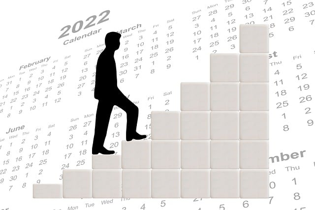 Kariyer Planlaması Nasıl Yapılır? Adım Adım Rehber Kariyer Planlaması Nasıl Yapılır? Adım Adım Rehber